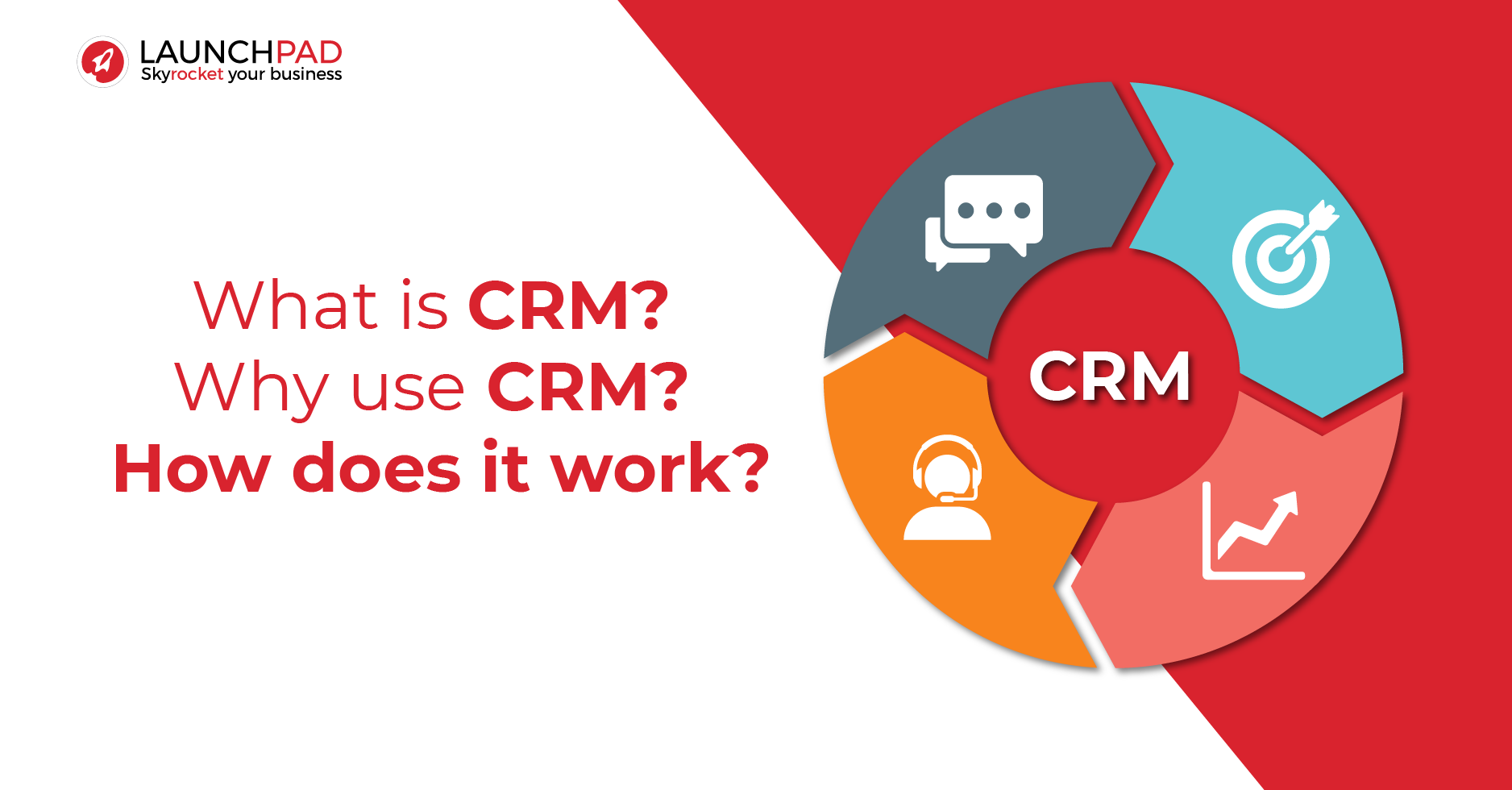 What Is Customer Relationship Management (crm) & How Does It Work ...